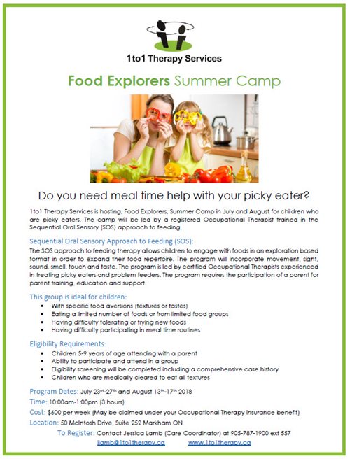 1st Day- Food Explorers Summer Camp- Markham