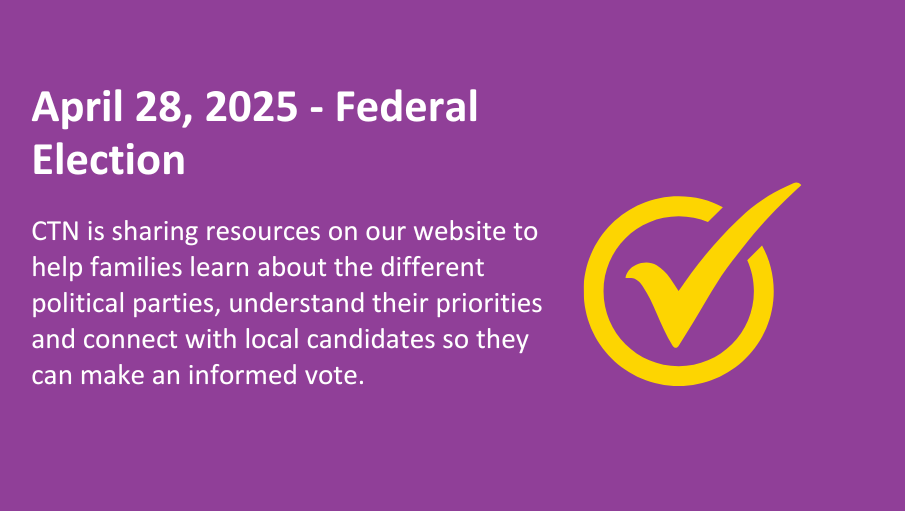 2025 Federal Election: Here's what you should know