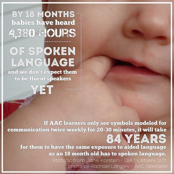 AAC-and-Language-Development-(1).jpg